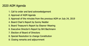 Notice of Annual General Meeting and Special Resolution